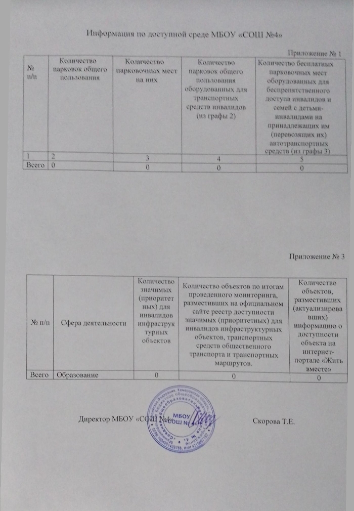Доступная среда.png